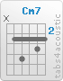 Chord Cm7 (x,3,5,3,4,3)